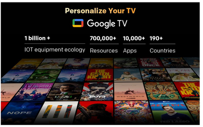 Skyworth 50" E5520H 2K QLED Google Smart TV with Google Assistant