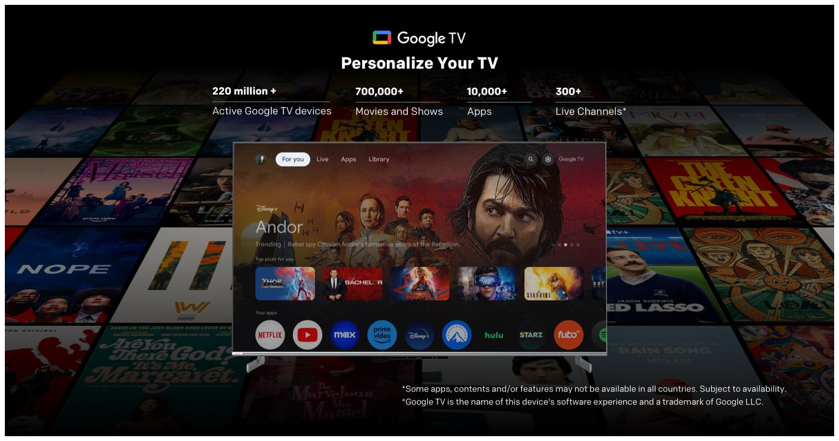 Skyworth 32" E5520H 2K QLED Google Smart TV